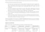 build your b2b saas GTM strategy, positioning and messaging